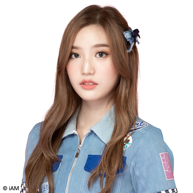 image profile