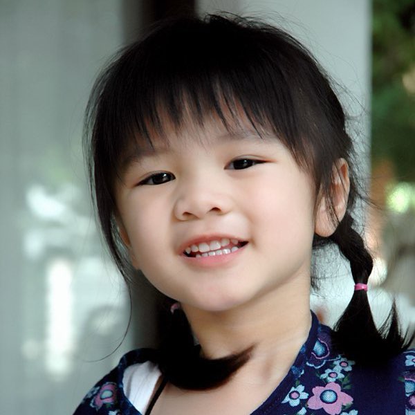 image profile